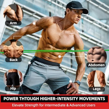 GymCope Pull Up Resistance Bands - Assistance Bands Sets of 3/4/5 for Men & Women, Heavy Duty Workout Exercise Bands for Body Stretching, Muscle Training, Instruction and Carry Bag Included - color: 3-Pack (15~50lbs)