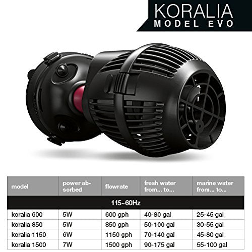 Hydor Koralia Evolution Circulation & Wave Pump , 1050-1150 GPH