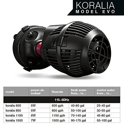 Hydor Koralia Evolution Circulation & Wave Pump , 1050-1150 GPH