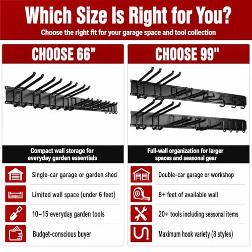 99" Garage Tool Organizer Wall Mount, 28 Pack Heavy Duty Wall Mount Garage Storage Rack Carries1000 lbs, Metal Wall Mount Tool Hanger for Shovels, Rakes, Fits 16" Wall Studs (6 Panels) - size: 99" | 6 Panels+18 Hooks+4 Straps