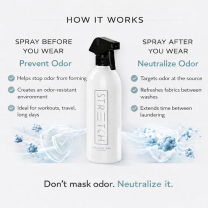 FOREVER NEW Stretch Athleisure Pre-Treatment Odor Removal Spray - Fabric Refresher, 3.38 Fl Oz