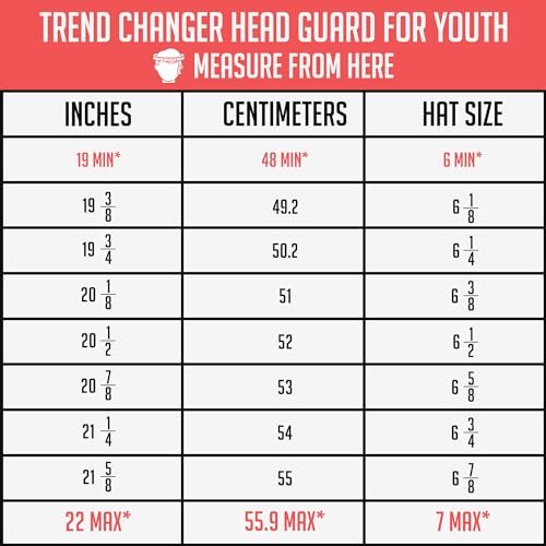Wrestling Headgear for Kids, Adults Adjustable for BJJ, Grappling, Kickboxing, MMA, Sparring, Training, Jiu Jitsu Cauliflower Ear Helmet - size: Kids/Youth (Up to 22" Head Circumference)