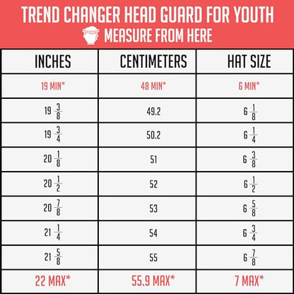 Wrestling Headgear for Kids, Adults Adjustable for BJJ, Grappling, Kickboxing, MMA, Sparring, Training, Jiu Jitsu Cauliflower Ear Helmet - size: Kids/Youth (Up to 22" Head Circumference)