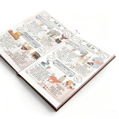 XronSlute The Quran Journey-Holy Quran Made Simple And Illustrated,All 114 Surahs Quran Study Guide,Easy-To-Understand