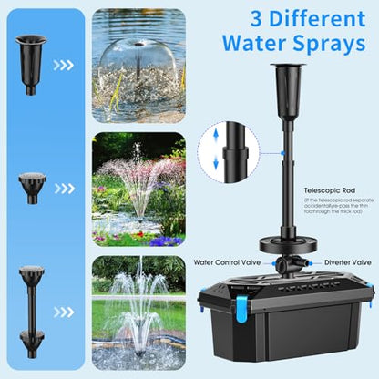 Antfraer Pond Filter with LED Lights, RGB Pond Filter with 660GPH Pump Fountain Kit, Filter Box with RGB Auto-Cycle LED Lights & 3 Spray Modes for Outdoor Ponds Clean Clear and Build Water Features - style: 660GPH with Led Lights
