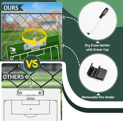 WISYOK Double-Sided Soccer Coaching Clipboard, Premium Dry Erase Tactical Board for Coaches, Ideal Coach Gift - style: Soccer