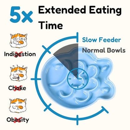 Ceramic Cat Slow Feeder Bowl - Shallow Whisker Friendly Cat Plate for Dry and Wet Food - Puzzle Feeder for Slow Eating - Helps Reduce Vomiting - Microwave & Dishwasher Safe -Non Slip(Blue,6.3''W) - color: Blue