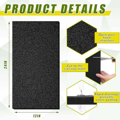 DoubleFill 2 Pack Splash Pad for Fountains and Water Features 12" x 24", Splash Mat for Waterfall Spillway Basins Outdoor Pond