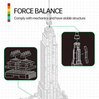 CAXIMSY Empire State Architecture Model Building Block Set for Adults New York's World Famous Landmark Architectural Toys Gift Kids and 1570 Pieces - style: Empire State Building