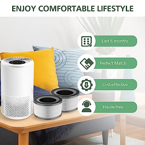 2 Pack Vista 200 Replacement Filt-er for LEVOIT Vista 200 Air Purifi-er | 3-in-1 Multi-layer Main Filt-er Replacement, Fit Part No.Vista 200-RF