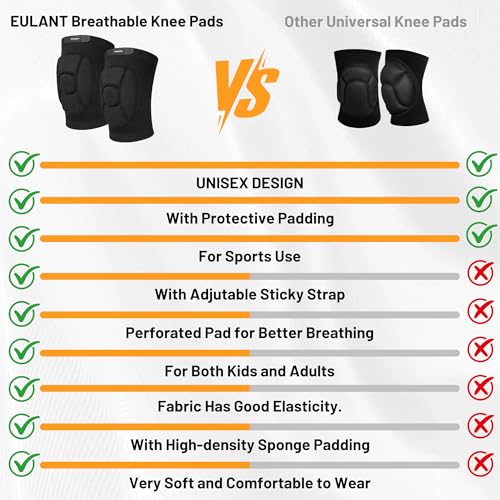 Knee Pads for Adult/Youth,Thicken Anti-Collision Sports Protection Knee Pad | Non-Slip Sports Protection Knee Pad,Elastic & Breathable Knee Brace Ideal for Dancing Football Running Basketball Cycling - size: Youth Large(14-18 Years)