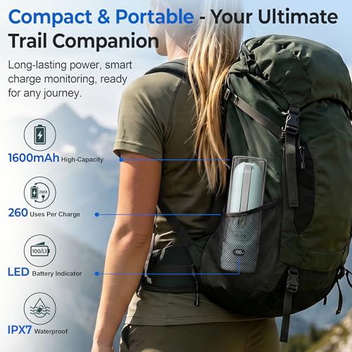 Electric Portable Bidet – Rechargeable Travel Bidet for Women Postpartum Care & Personal Hygiene | with 3 Pressure Modes for Home Travel & Camping (Aqua) - color: Aqua