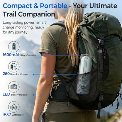 Electric Portable Bidet – Rechargeable Travel Bidet for Women Postpartum Care & Personal Hygiene | with 3 Pressure Modes for Home Travel & Camping (Aqua) - color: Aqua