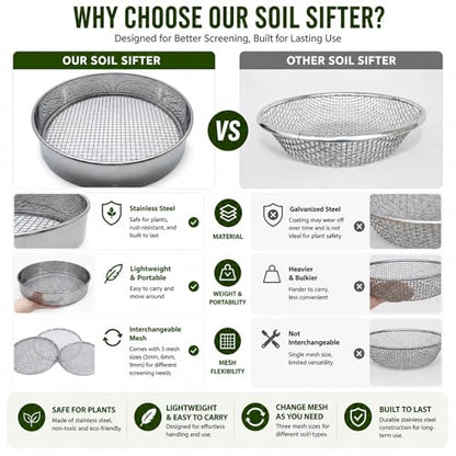 Soil Sifter Set with 3 Sieve Meshes for Rock and Sand - Stainless Steel