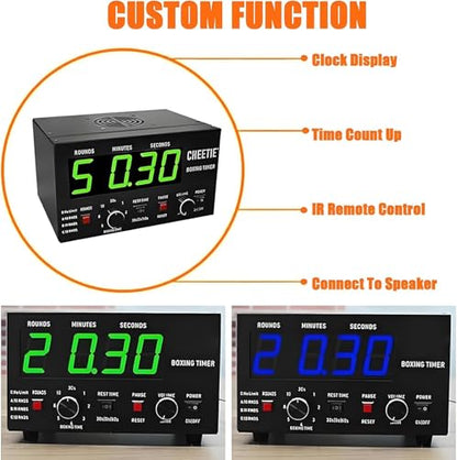 Classic Boxing Interval Timer, Professional Gymnastics Timer with LED Display, 1-12 Challenge Rounds and Adjustable Buzzer, 30S-10min Workout and 0/30/60S Rest Time, Red