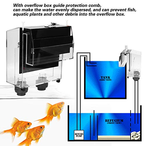 Quality Acrylic Self Start Siphon Hang On Overflow Box Super Quiet for Fish Tank Aquarium