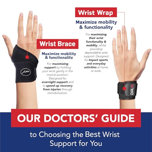 Dr. Arthritis Doctor Developed Wrist Brace, Wrist Wraps for Tendonitis, Hand Support, Ideal for Fitness, Weightlifting - style: Wrist Brace - W/out thumb loop 1 pack