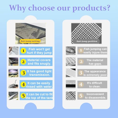 Fish Tank Lid Mesh Screen Netting, Mesh to Protect Jumping Out of Fish Tank, Adjustable Size for Aquarium Screen Top Cover - size: 50x35cm/19.69x13.78"