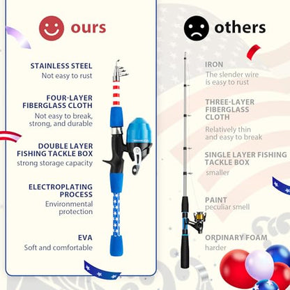 Kids Fishing Pole, Portable Telescopic Kids Fishing Poles for Boys Girls Youth, Fishing Rod and Reel Combo - color: Flag blue