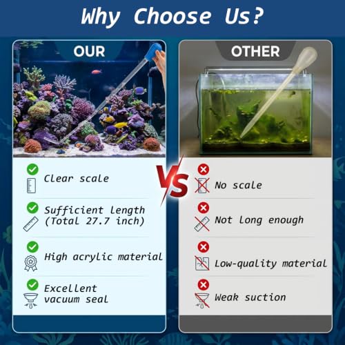 Extra Long Turkey Baster for Aquarium - 27.7In 50ml | Large Turkey Baster Syringe Fish Tank Siphon Water Changer Siphon for Fish Tank Cleaning Aquarium Waste Remover Tools (Blue)