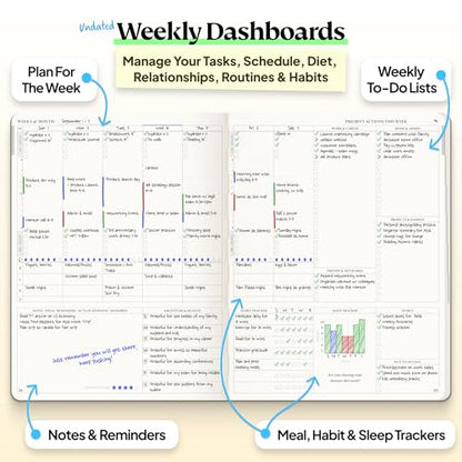 Roterunner Purpose Planner Notebook B5 7.5”x9.8” Undated 2026 Daily Weekly and Monthly Productivity Goal Setting Tool for Work Home ADHD for Adults Self Care Journal - color: Black Hardcover