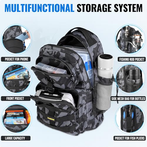PLUSINNO Fishing Backpack with Fishing Floating Net, Fishing Gear, Tackle Boxes,Waterproof Fishing Tackle Bag, Fishing Gifts for Men - color: Camo Fishing Backpack