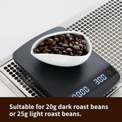 watchget Coffee Bean Dosing Cup & RDT Spray Bottle Kit, White | 10ml Static Reducing Sprayer; Ceramic Single Dose Tray for Coffee & Tea;Espresso Brewing Accessory for Home & Espresso Bars - color: White
