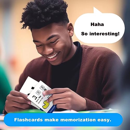 Hebrew Biblical Alphabet Syllabary Flash Cards – Alef Bet Letter Educational Jewish Language Learning Flashcards