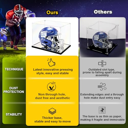 KOLIPI Mini Football Helmet Display Case, Acrylic Box 8.3x6.3x7.1 in | NFL Helmet Display Case for Mini Helmets, Mirror Base, Dustproof Protection, Stable and Stackable, Assembly Required - size: 8.3x6.3x7.1 inches