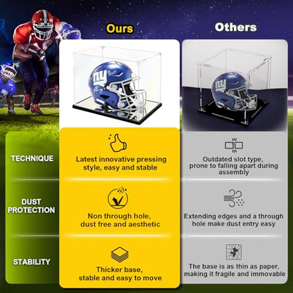 KOLIPI Mini Football Helmet Display Case, Acrylic Box 8.3x6.3x7.1 in | NFL Helmet Display Case for Mini Helmets, Mirror Base, Dustproof Protection, Stable and Stackable, Assembly Required - size: 8.3x6.3x7.1 inches