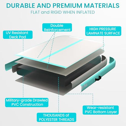 Inflatable Gymnastics Mat 6.6ft/10ft Air Tumble Track Training Mat 4/8 inches Thick Tumbling mat with Electric Pump for Home Use/Tumble/Gym/Training/Cheerleading/Water/Yoga - color: Mint Green, size: 6.56ft*3.9ft*4in