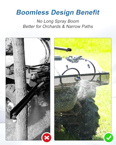 Boomless Sprayer Nozzle Kit for ATV UTV | 304 Stainless Steel Adjustable Spray Tip with Wide Coverage, Universal Sprayer Attachment for Farm Lawn Pasture Garden