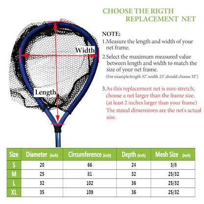 Rubber Coated Replacement Fishing Net Hook Resist Large Deep Fish Net Mesh | Replacement Landing Net Mesh,Rubber Coated Net Bag for Big Catfish Trount Salmon Pike Musky,Fits Freshwater Saltwater - color: 3/4" Mesh, size: XL:34.6"Dia.-36"Depth-109"Circumfe