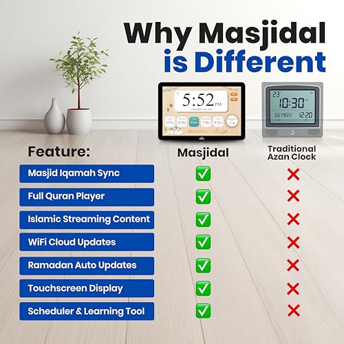 Masjidal 14" Smart WiFi Digital Azan Clock & Islamic Prayer Frame – Automatic Worldwide Prayer & Iqamah Times, Full Quran Player, Athan Alarm, Ramadan Clock, Touchscreen Muslim Home Display, Black - color: Black, size: 14 Inches