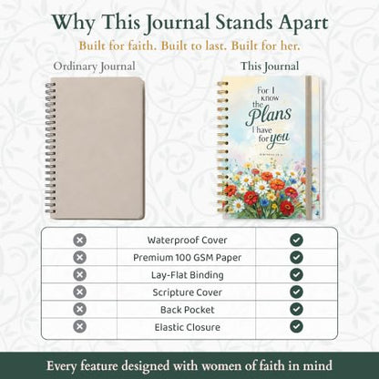 Hardcover Blank Christian Notebook – 140 Pages – Jeremiah 29:11 | Lined Pages with Bible Verse Cover – Inspirational Writing Spiral Notebook for Bible Study, "For I Know the Plans" - color: Plans