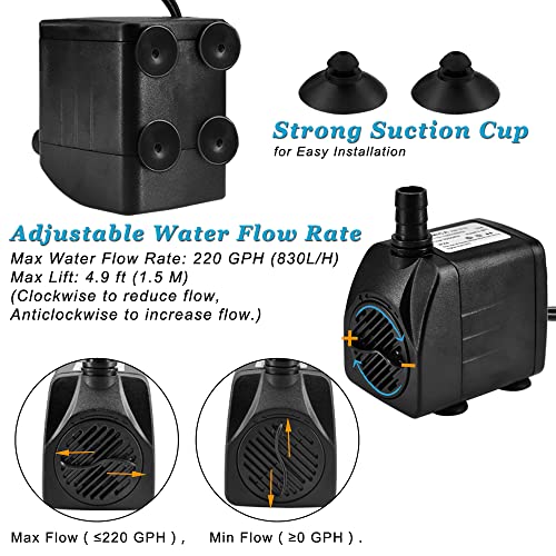 15W 220 GPH Submersible Fountain Pump with LED Light (800L/H), Ultra Quiet Adjustable Water Pump for Water Feature, Hydroponics, Garden, Pond, Aquariums, Fish Tanks, Indoor Outdoor Fountain