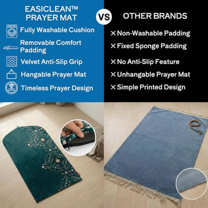 TAKVA EasiClean™ 실내 기도 매트 | 로열 컬렉션 (COMFITPLUS, 로열 에메랄드) 패딩 메모리 폼 기도 러그, 무슬림, 이슬람 기도 러그