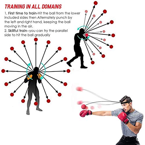 Boxing Reflex Ball Headband Punch Ball | 4 Difficulty Level Speed React Ball, Adjustable Headband and Hand Wraps, Perfect for Punching Speed, Accuracy, Focus, Fight Skills and Hand-Eye Coordination