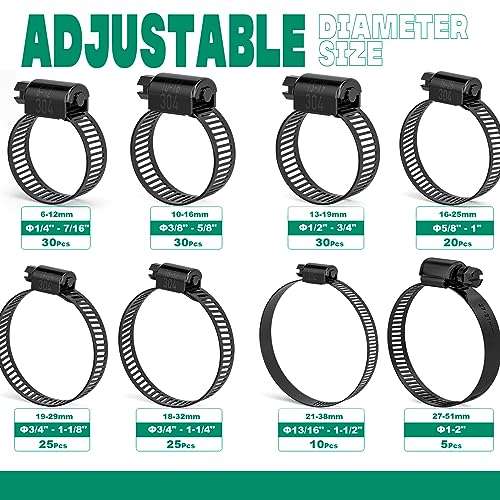 OURU Black Hose Clamp-175PCS Stainless Steel Hose Clamps Assortment Adjustable 1/4"-2"(6-51mm) Worm Gear Hose Clamp,Heavy Duty Small Hose Clamps for Automotive,Pipe,Radiator Plumbing,Fuel Line - size: 175PCS KIT (1/4" - 2")