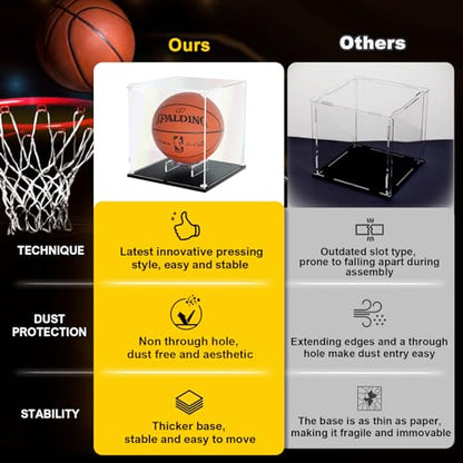 KOLIPI Basketball Display Case, Clear Acrylic Box for Full Size Basketball, UV Protected Soccer Display Stand Box for Autographed Standard NBA WNBA Ball Memorabilia Keepsake, 10.6x10.6x11.8 inch - size: Basketball Case, 10.6x10.6x12 inches