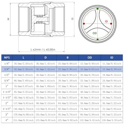 3/8" NPT Stainless Steel Spring Check Valve, WOG1000 NPT Thread unleaded In-Line Vertical Check Valve Non Return One Way Counterflow to Prevent the Medium Backflow for Oil Water Gas Air DN10 - size: 3/8"-NPT