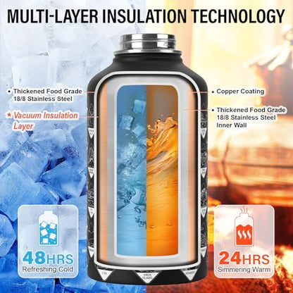 DYSANKY National Parks Water Bottle – 64 oz Insulated Stainless Steel Bottle with 63 Hand-Drawn Park Stickers, Carrier Bag, Strap & Gift Box – BPA-Free – Ideal for Hiking, Camping & Travel - color: Advanced Black Park, size: 64 Ounces