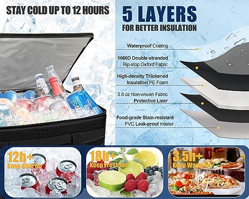 MyLifeUNIT Insulated Cooler Bag for Food & Pizza Delivery Bag Suitable for Car, Bike, Camping, Picnic, Beach, Large Size - size: 80 Cans