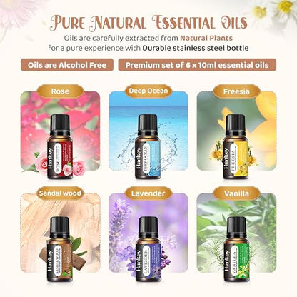 SHAHADA & Allah Bracelet AromatherapyOil Arabic Jewelry for Women–Perfect Ramadan & Islamic Gifts with Allah Pendant - color: SHAHADARoseGold