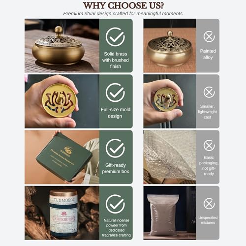 Powder Incense Burner Kit with Brass Censer, Incense Ash Tools and Mold Press Set, Complete Gift Box for Meditation, Yoga and Home Relaxation - color: Copper