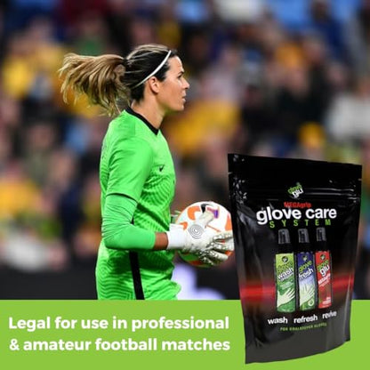 Gloveglu Glove Care Essentials System Bundles - size: 4.06 Fl Oz (Pack of 3), style: Wash + Refresh + Revive