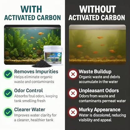 TradeGrade Premium Activated Carbon (1 Gallon) Granular Charcoal Filter Media for Aquariums & Water Purification