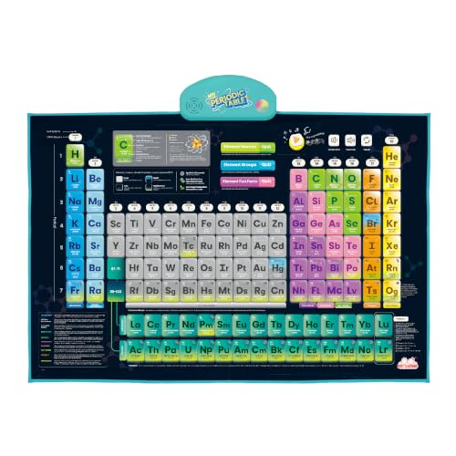 BEST LEARNING i-Poster My Periodic Table - Interactive Talking Toy for Kids - style: Periodic Table