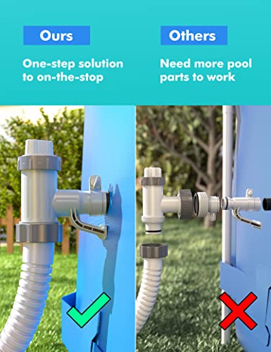 【PATENTED】MASCARRY Above Ground Swimming Pool Hose Adapter with Plunger Valve and Pipe Holder - Replacement Parts for Pool Pump System (2 PACK) | Includes 2 hose adapters, plunger valves and pipe holders for secure connection and water-flow control on com