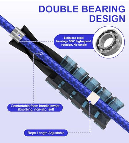 Jump Rope for Women Men, Fitness Jumprope for Women Workout, Adjustable Adult Exercise Skipping Rope - color: Blue